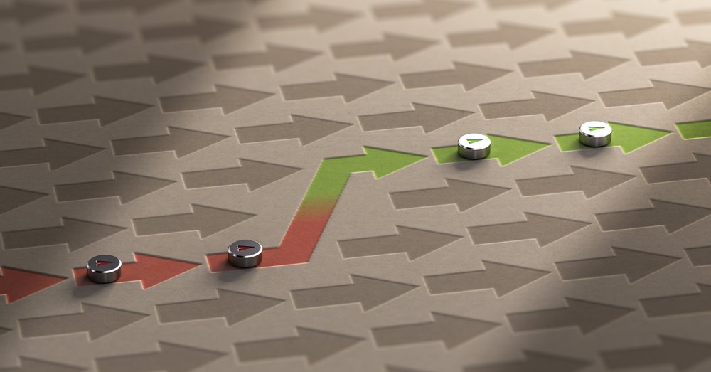 Рост KPI