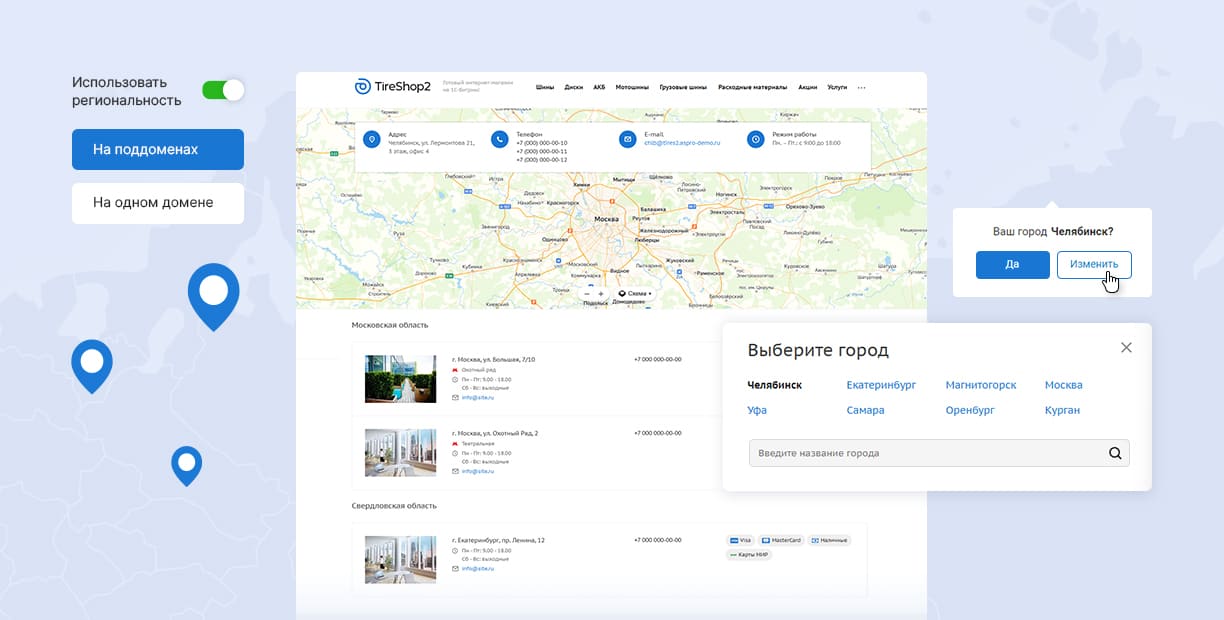 География
