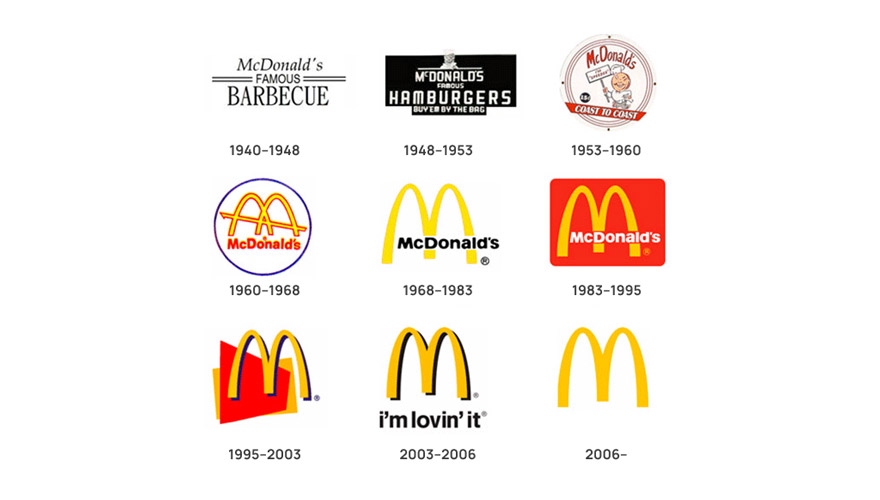 История логотипа McDonald's История логотипа McDonald's