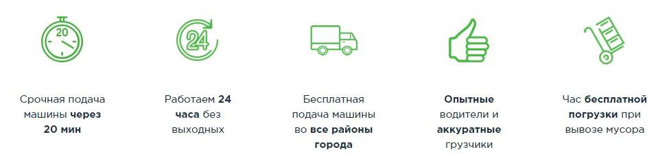 Выгоды Выгоды