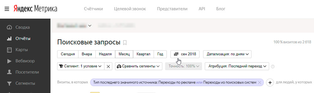 Яндекс Метрика Яндекс Метрика