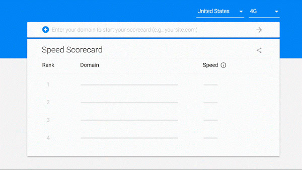 Speed Scorecard
