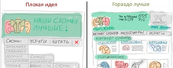 Плохая и неплохая идея Плохая и неплохая идея
